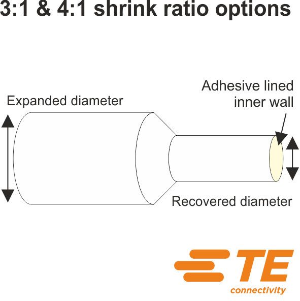 Express Electrical ATUM 31 Adhesive Lined Heat Shrink